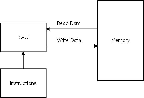 microprocessor-1.png